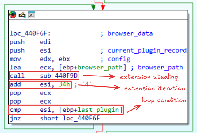 plugin-iteration.png
