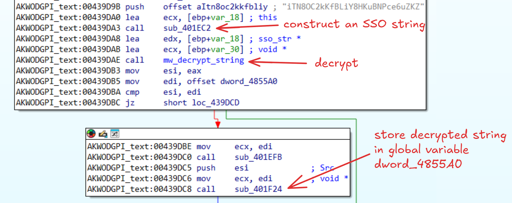 str-decrypt